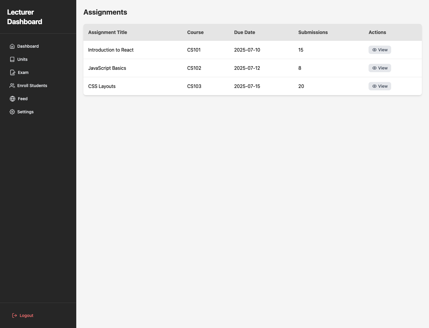 Captured LMS instructor assignment list